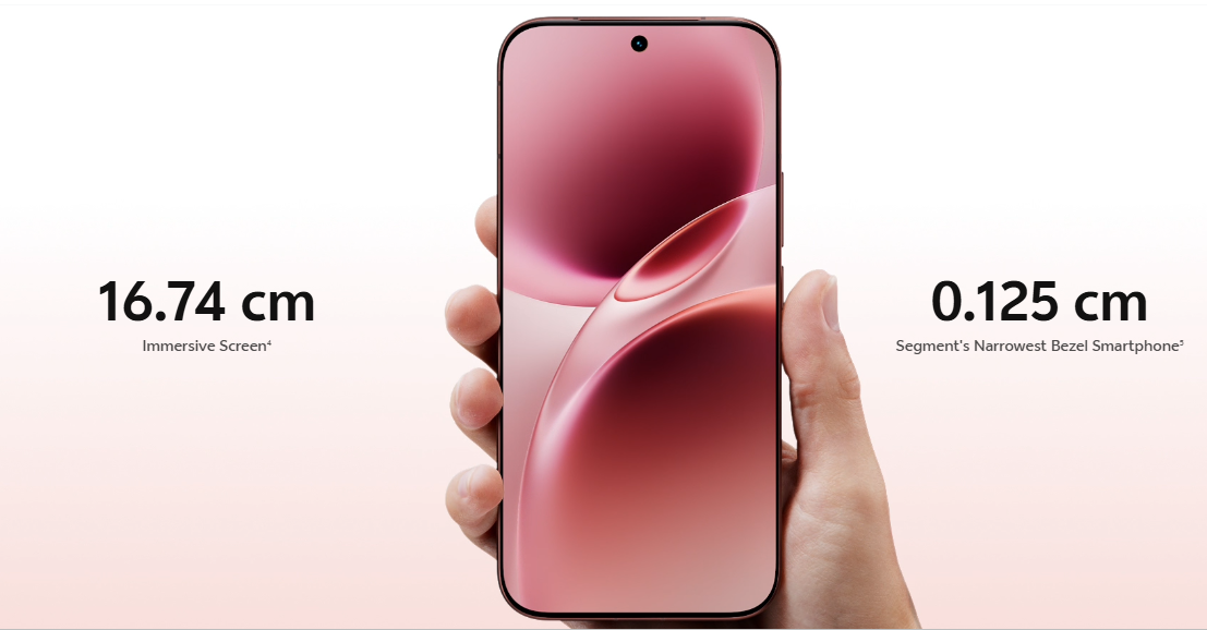 Vivo V70 Elite Price in Nepal